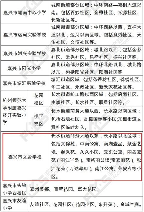 重磅教育部留学服务中心海外学位认证重大调整！在家网课留学不给认证了？ - 知乎