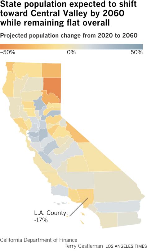 L.A. County could have 1.7 million fewer people by 2060 - Los Angeles Times