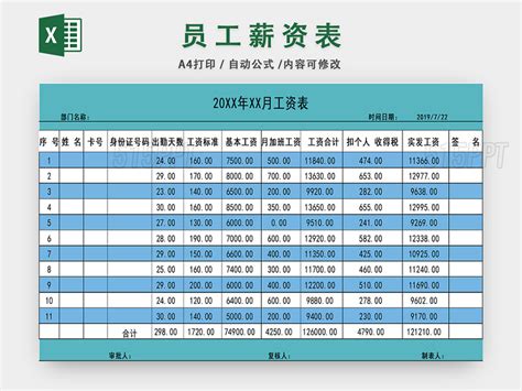 简单员工工资明细表EXCEL模版模板下载_EXCEL_图客巴巴