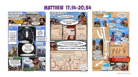 Lent and the Travel Narratives of Matthew, Mark, and Luke | A ...