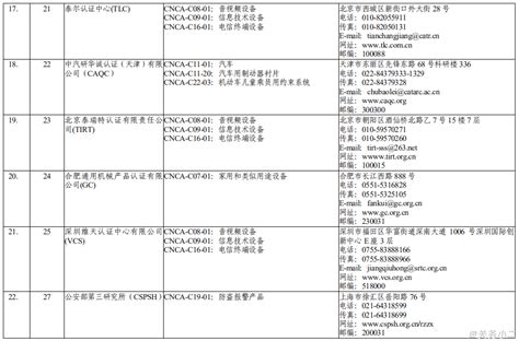 关于在全国范围内推进认证机构资质审批证照分离改革的公告_认证资讯_iso认证资讯_iso认证机构名录网