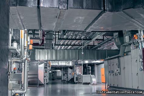 Image result for HVAC Components