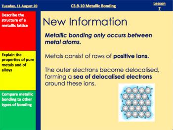 Image result for Metallic Bonding Free Science Lessons