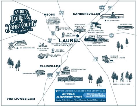 Things to Do in Laurel MS and Jones County, Mississippi