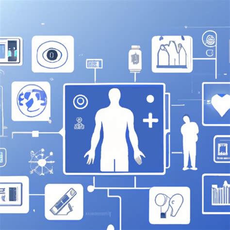 Human-Friendly Technology Chart 的图像结果