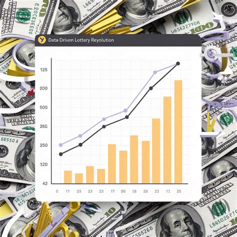 Image result for Machine Learning Lottery Data