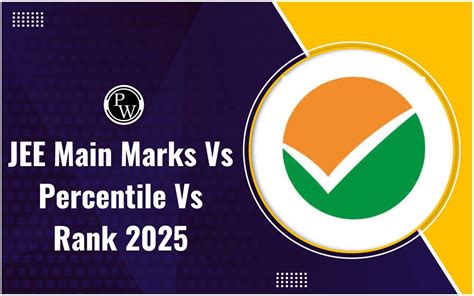 Physics Wallah Live Courses For JEE, NEET & Class 6,7,8,9,10,11,12 ...