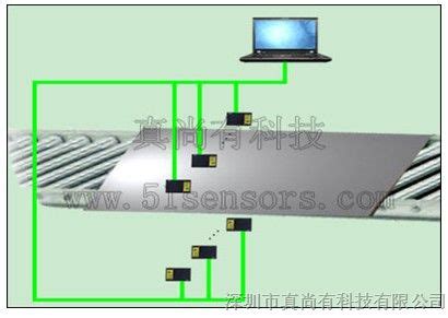 ZLDS/N-100位移测量 高激光位移传感器_上海开地电子有限公司