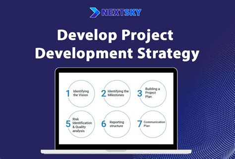 Develop Strategy 的图像结果