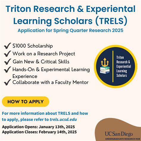 TAPESTRY @ SIXTH COLLEGE (@sixth_tapestry) • Instagram photos and videos