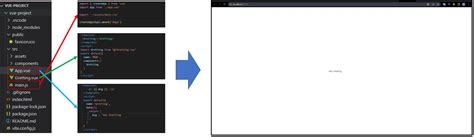 View. JavaScript 的图像结果
