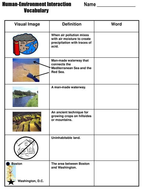 Human-Environment Interaction - ppt download - Worksheets Library
