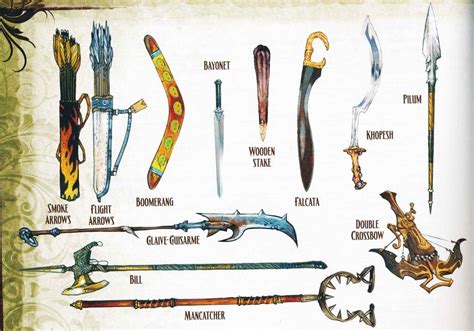 Pathfinder Weapon Design - Design Talk