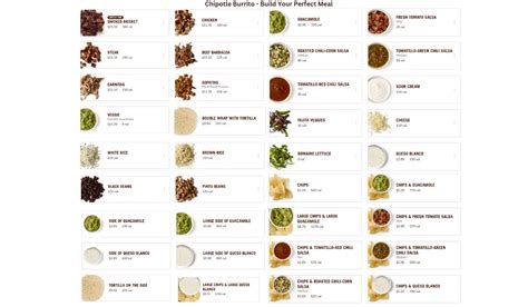 Image result for Chipotle Chatbot Python Response