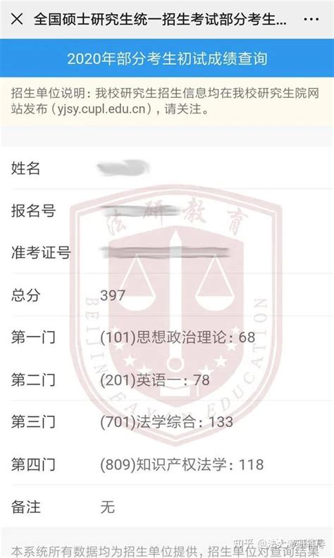 【22级法大考研】中政知产权专业397分考研成功经验分享！北京法研教育高端辅导 - 知乎