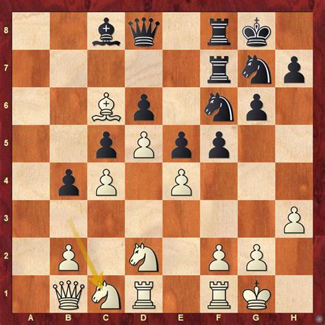 Surya Ganguly wins Chess960 Rapid Open at 55th Biel, Sethuraman second ...