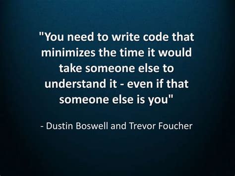 Image result for Small Code