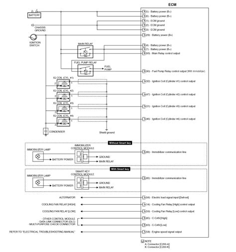Image result for ECM Engine Control Module 2003 Accord Location
