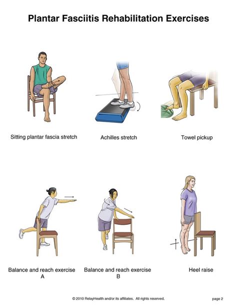 67 best physio images on Pinterest | Occupational therapy, Physical ...