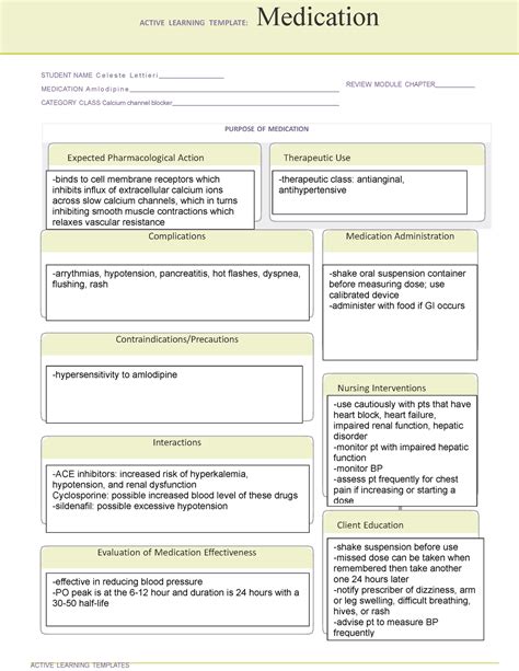 Amlodipine Nursing Considerations
