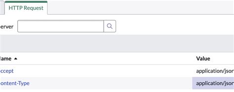 Image result for ServiceNow Service Catalog API