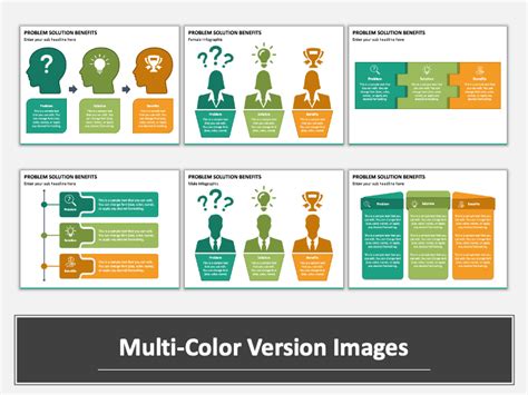 Benefit and Problem 的图像结果