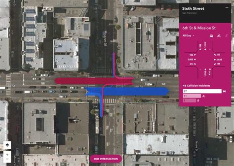 MapQuest Open 的图像结果
