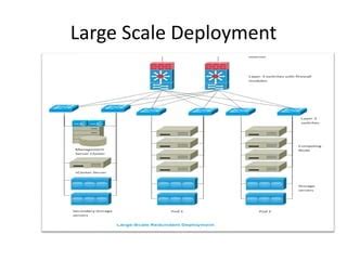 Image result for Apache CloudStack vs OpenStack