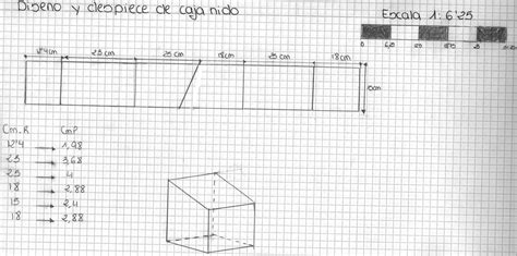 Diagram for Math 的图像结果