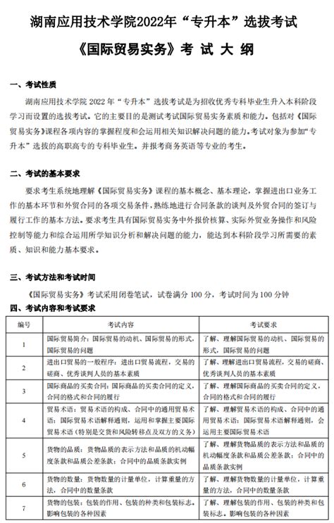 2022湖南应用技术学院专升本商务英语专业考试大纲-库课专升本