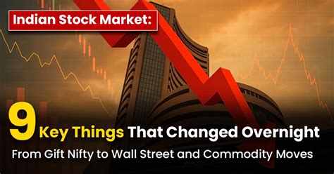 Indian Stock Market: 9 Key Things That Changed Overnight — From Gift ...