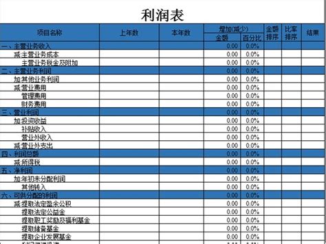 财务报表利润表EXCEL模板下载_利润表_图客巴巴