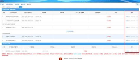 四川省电子税务局网上发票申领如何办理？