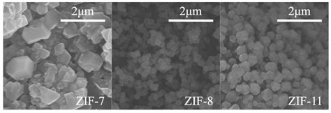 Preparation of Zeolitic Imidazolate Frameworks and Their Application as ...