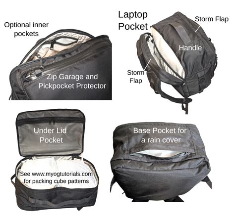 TRVL 20L: Travel Backpack - Airline Personal Item Sized | MYOG ...