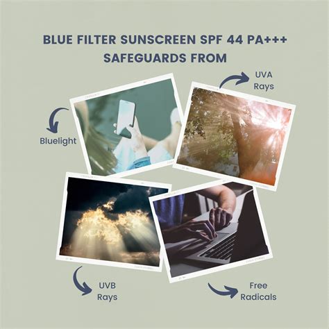 Blue Filter Sunscreen SPF 45 PA+++ - 30 ml with Brown Seaweed, Titaniu ...