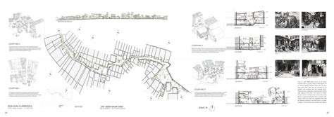 FROM UTOPIAS TO HETEROTOPIAS MIGRANT HOUSING: | CEPT - Portfolio