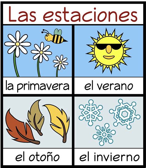 Seasons In Spanish