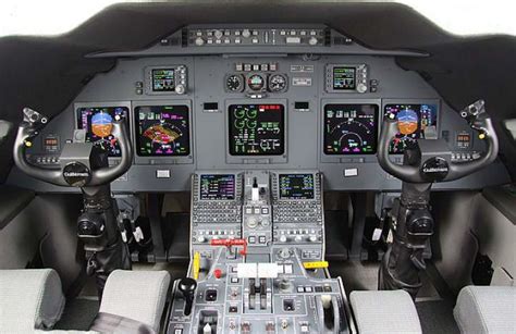 Image result for Avionic Systems