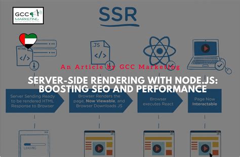Image result for Node Language