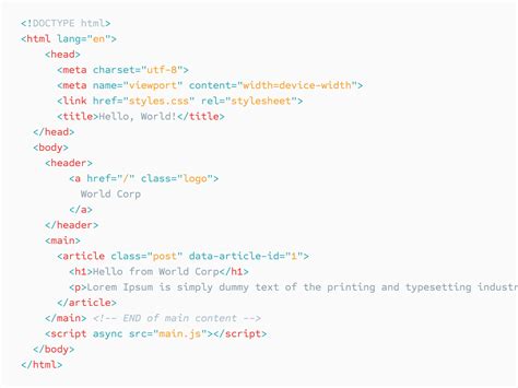 Image result for Code Element HTML