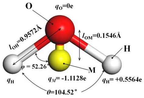 Effect of Modification on the Fluid Diffusion Coefficient in Silica ...