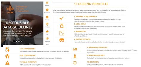 Data Privacy Principles All Legal Providers Should Adopt - India Dictionary