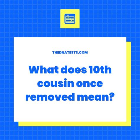 What does 10th cousin once removed mean?