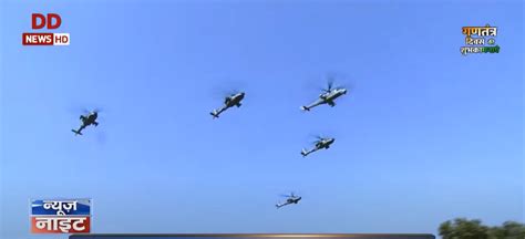 India's military might & economic progress on full display at 72nd ...