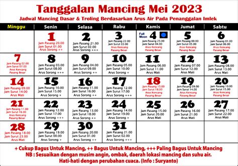 AMBIL SEKARANG