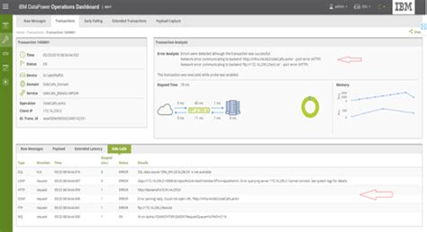 DataPower API Gateway Code 的图像结果