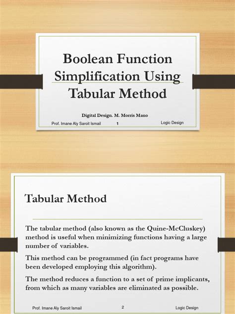 Image result for Tabular Method of Convolution