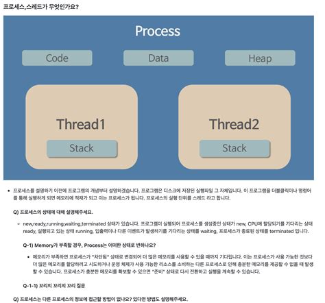 Image result for CS Java