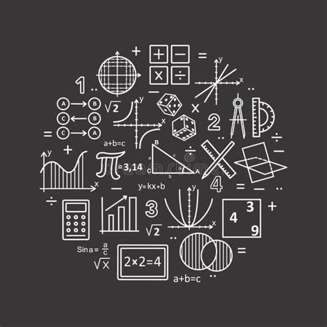 Image result for Mathematics for AI Course